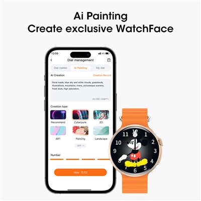 ᱒᱐᱐᱔ ᱨᱮ ᱓᱕᱐᱒